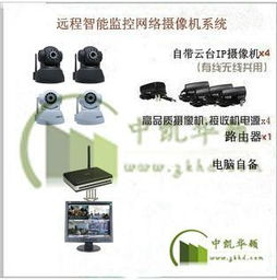 北京中凱華頓 室內自帶云臺無線監控技術引領高清安防新標準
