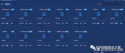 物聯網技術賦能 構建精準高效的建筑能耗預測系統