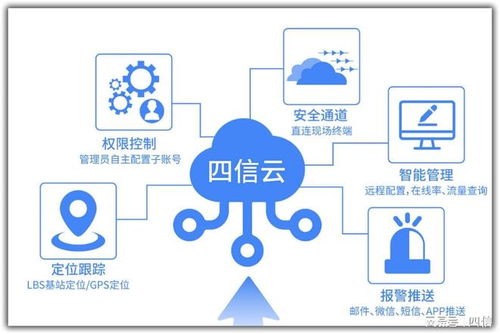 工業物聯網廠家實力推薦 制造場景下的技術適配與選型參考